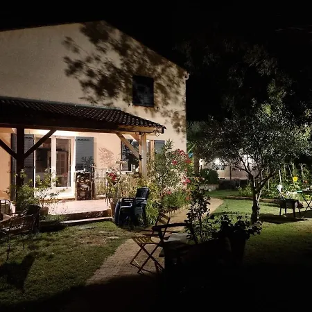 Villa Beautiful With Pool In Provence